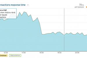PHP7性能的蜕变(性能提升4倍)