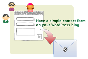 Contact Form 7插件高级应用