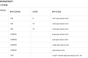 阿里云企业邮箱MX记录值